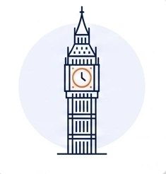 UK