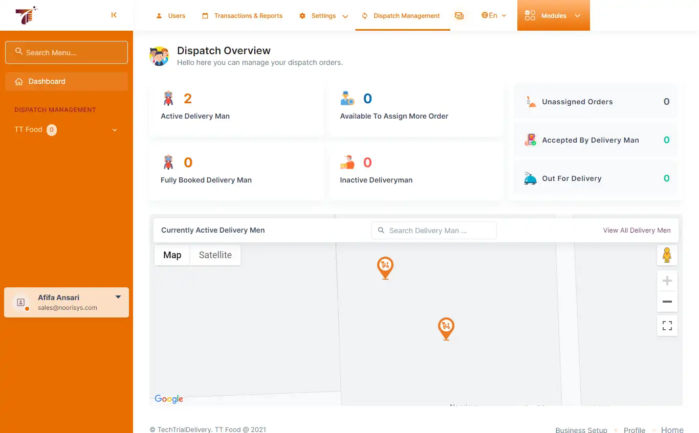 Food delivery admin panel — Dashboard