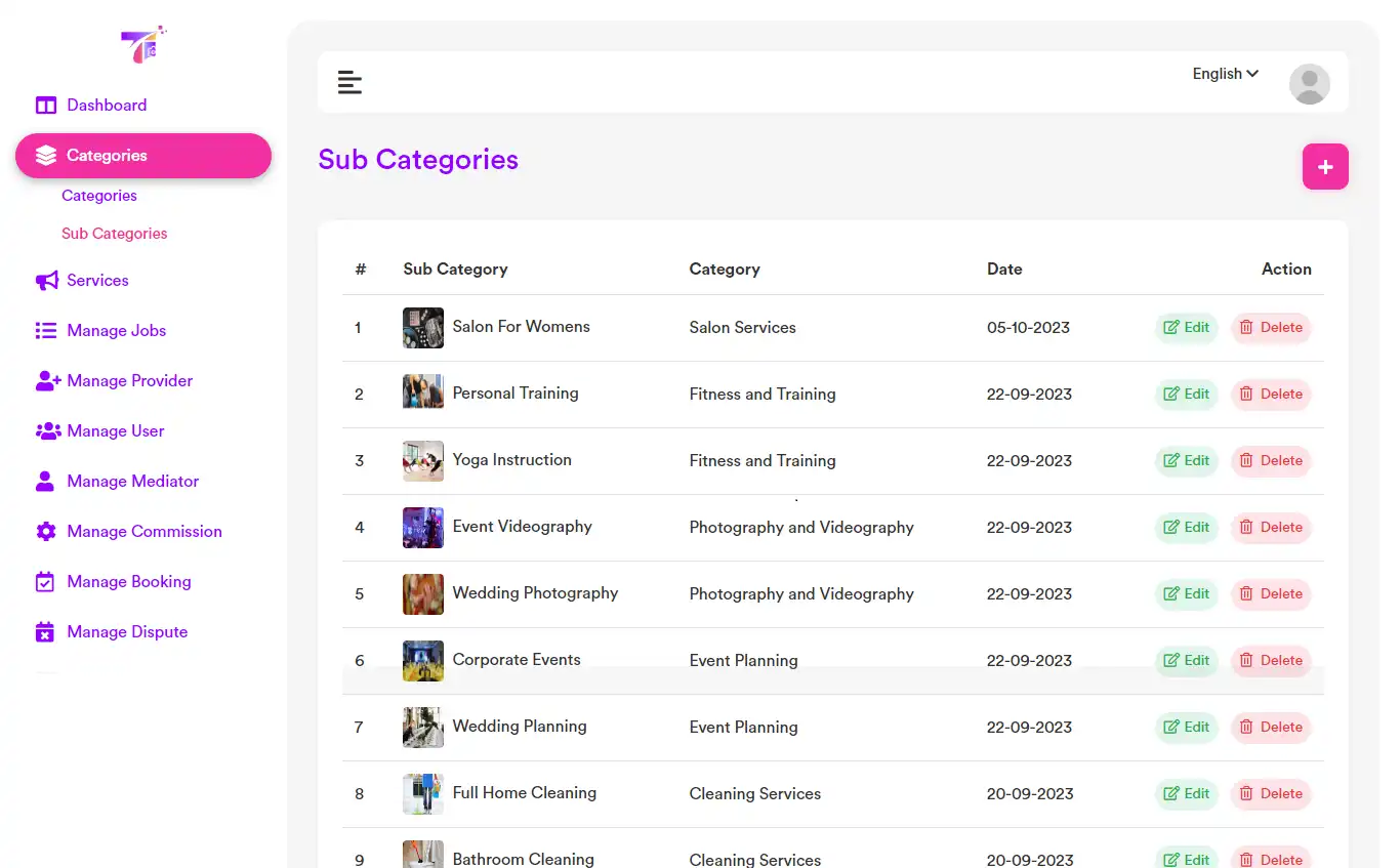 Service marketplace — admin panel — Categories