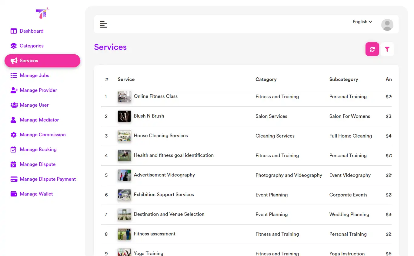 Service marketplace — admin panel — Services