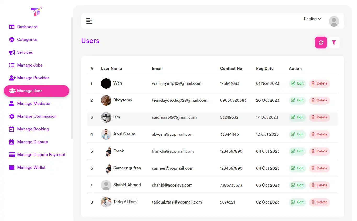 Service marketplace — admin panel — Manage User