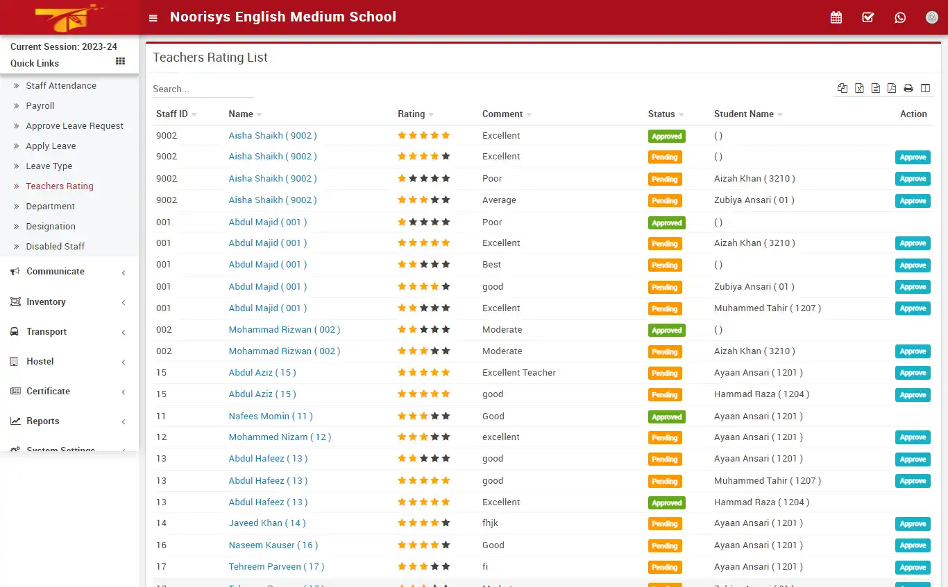 School management — accountant panel — Teachers Rating