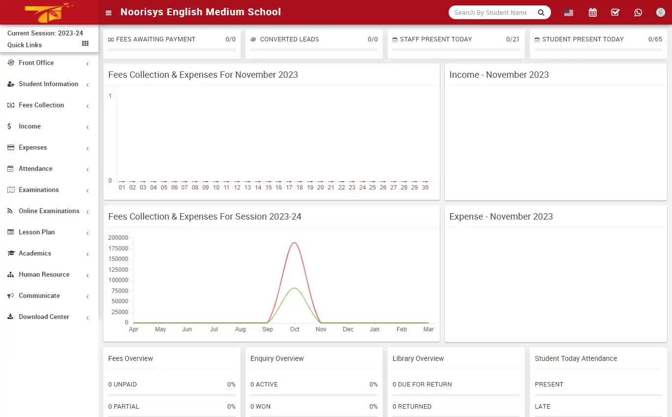 School management — admin panel — Dashboard