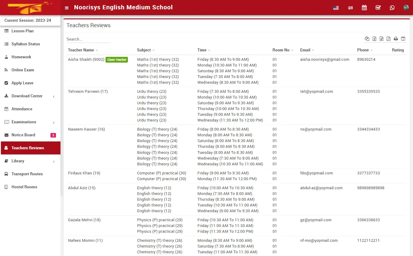 School management — student panel — Teachers Reviews