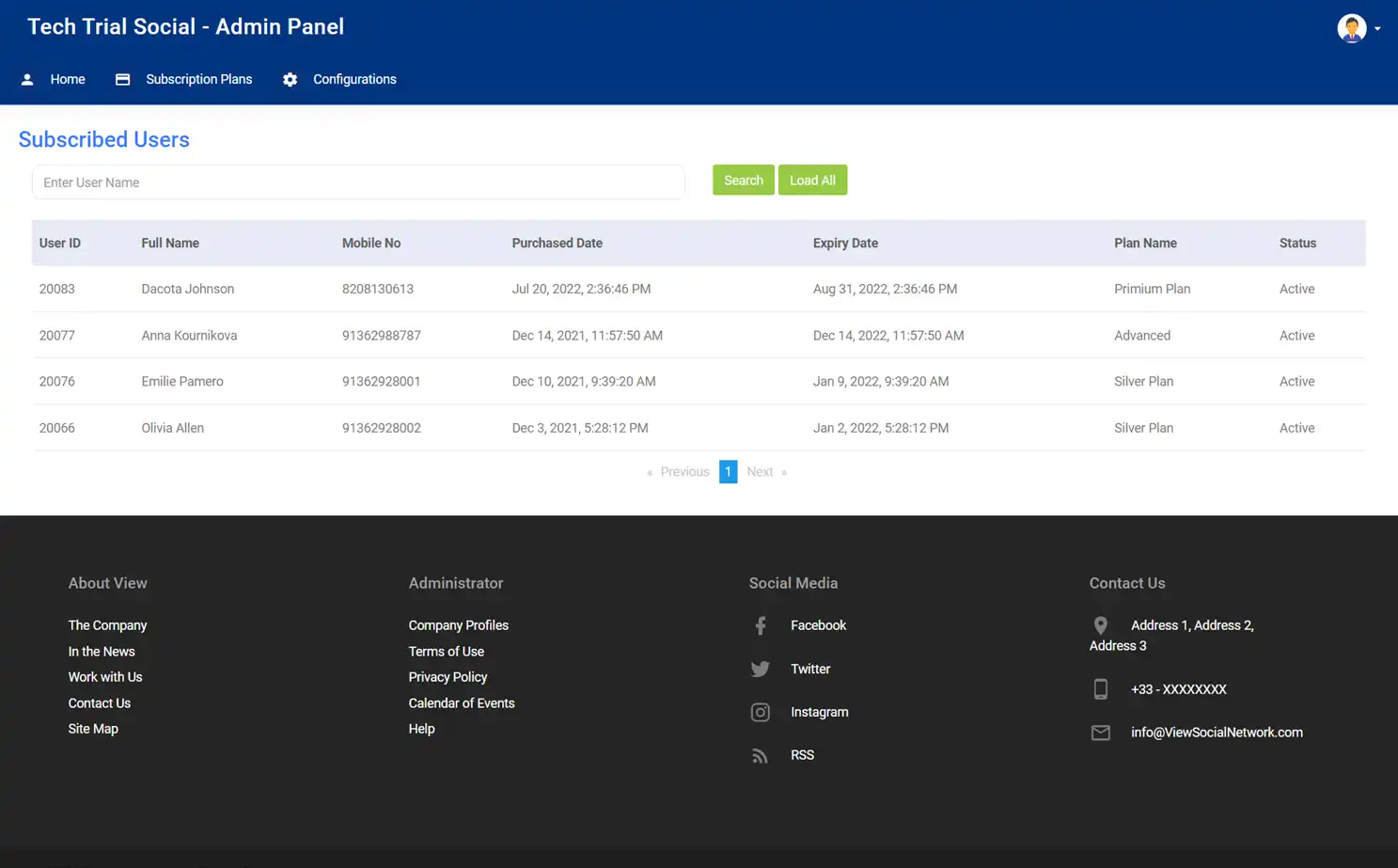 Social platform — admin panel — Subscribed Users