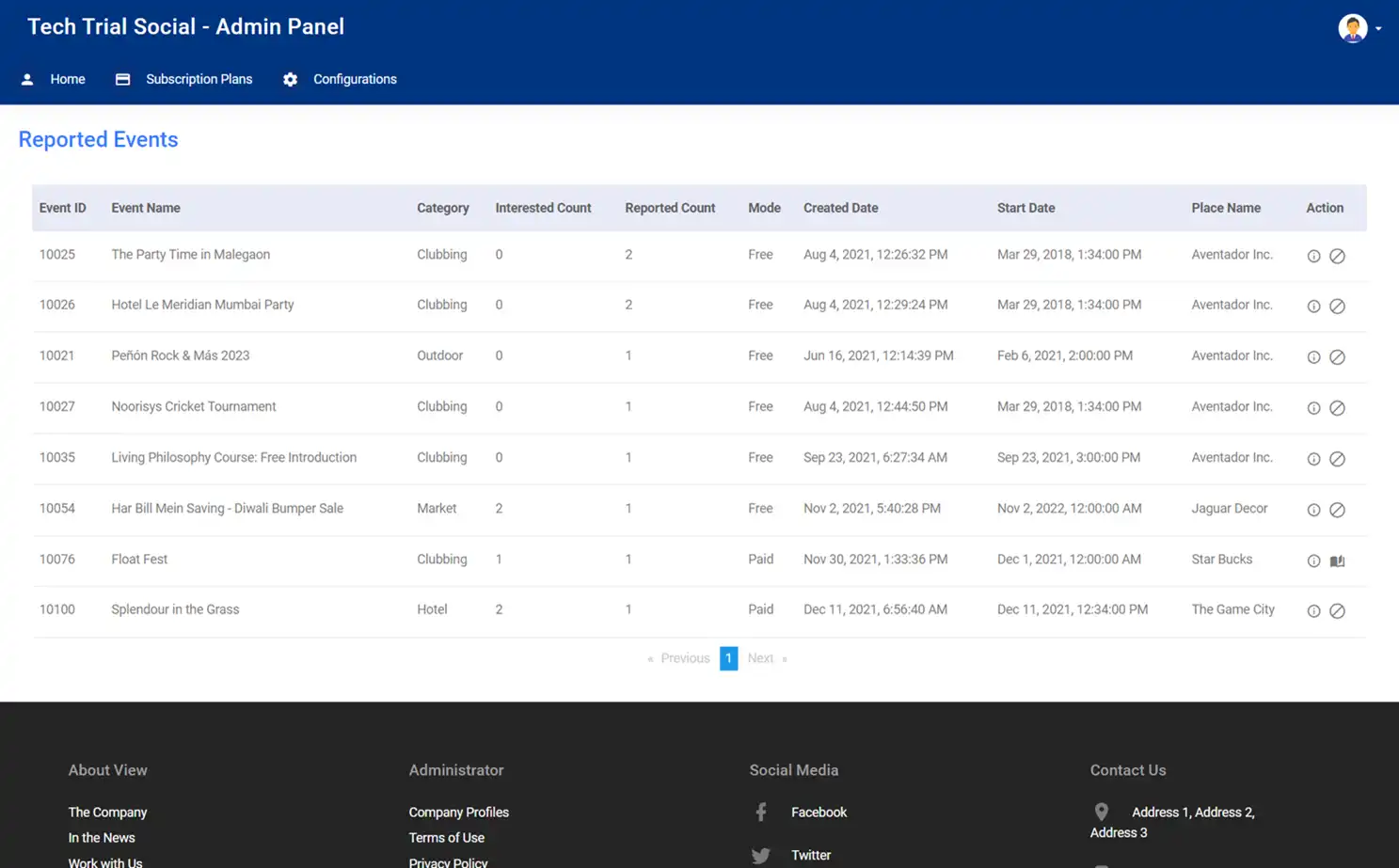 Social platform — admin panel — Reported Events