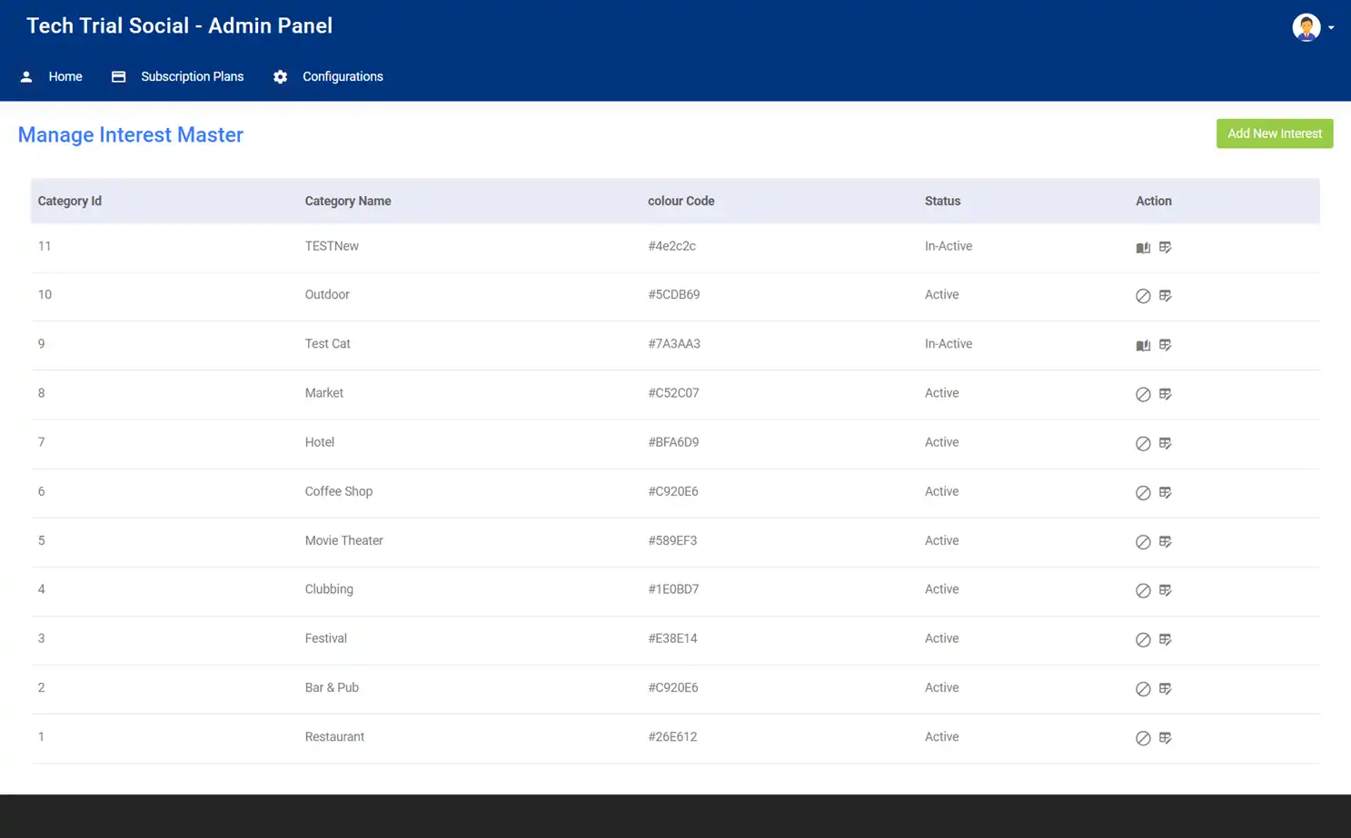 Social platform — admin panel — Interest Master