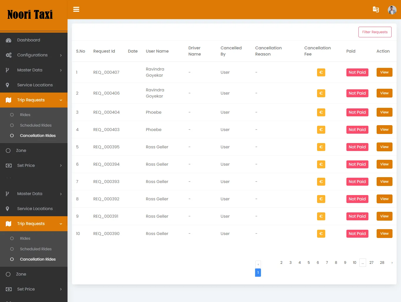 Taxi App — Admin Panel — Cancelled Rides