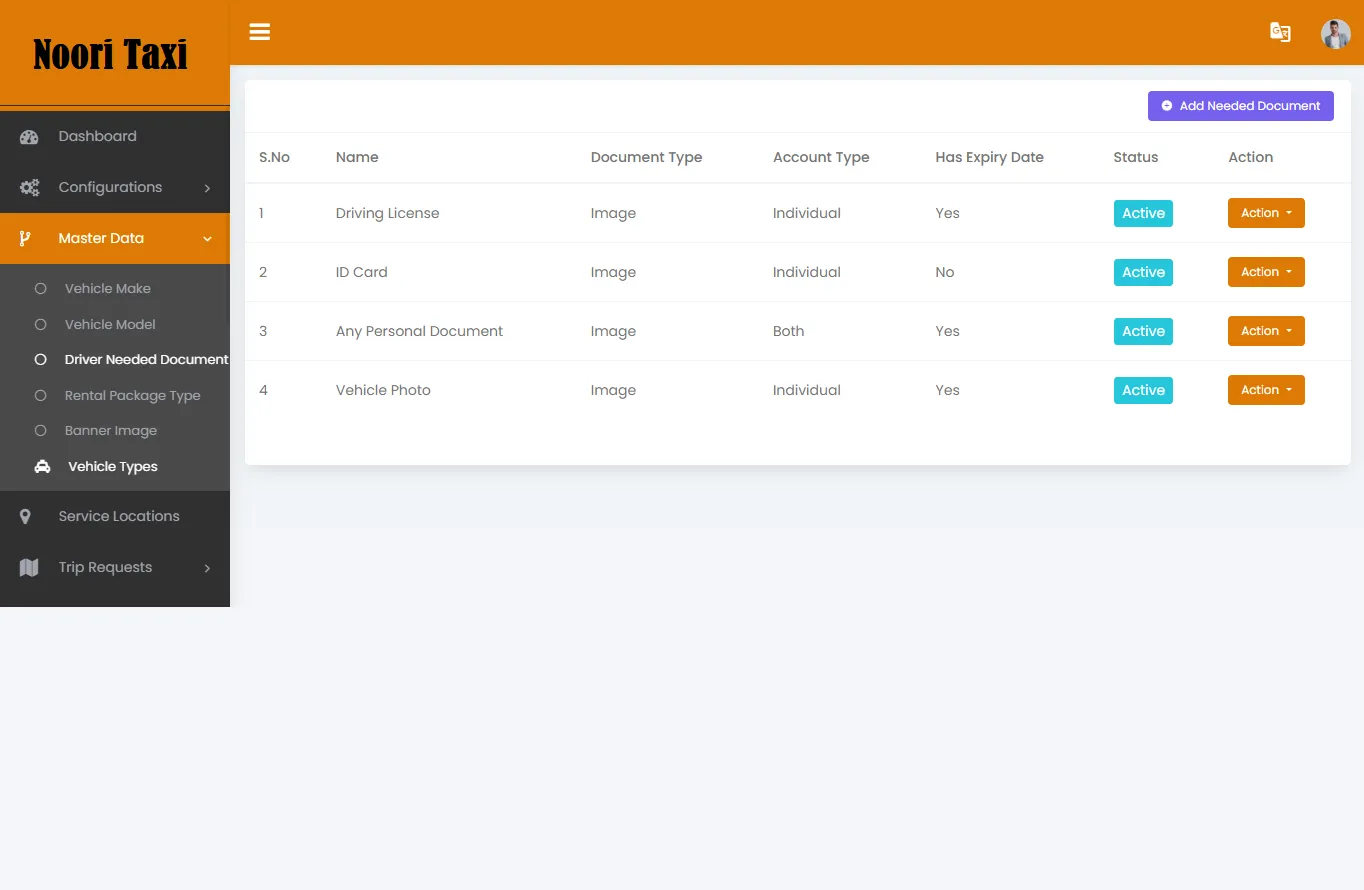 Taxi App — Admin Panel — Driver Document