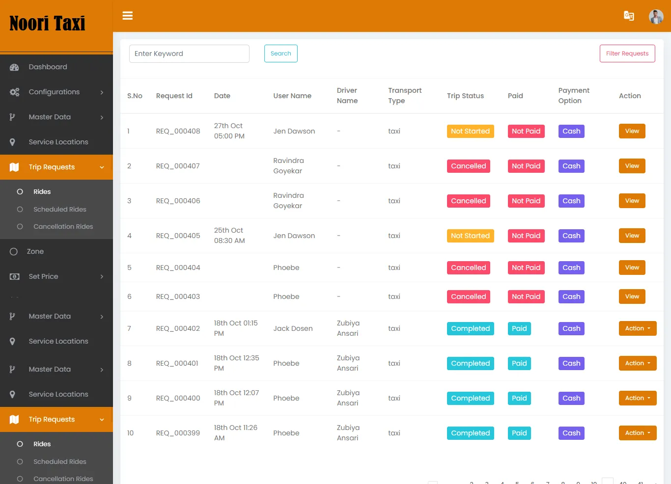Taxi App — Admin Panel — Rides
