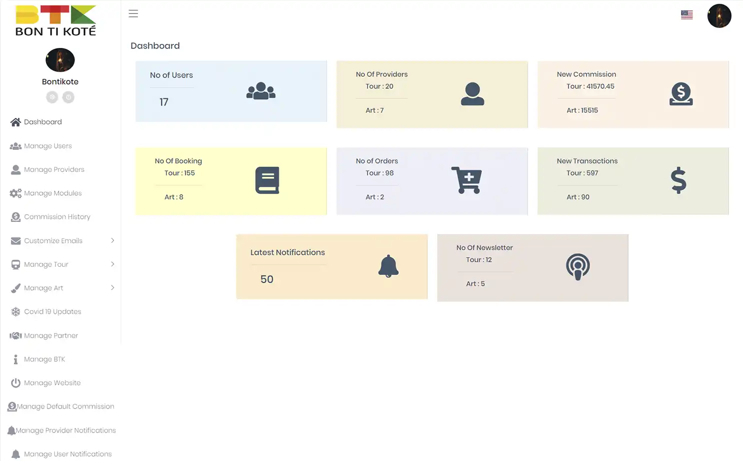 BTK admin — Dashboard