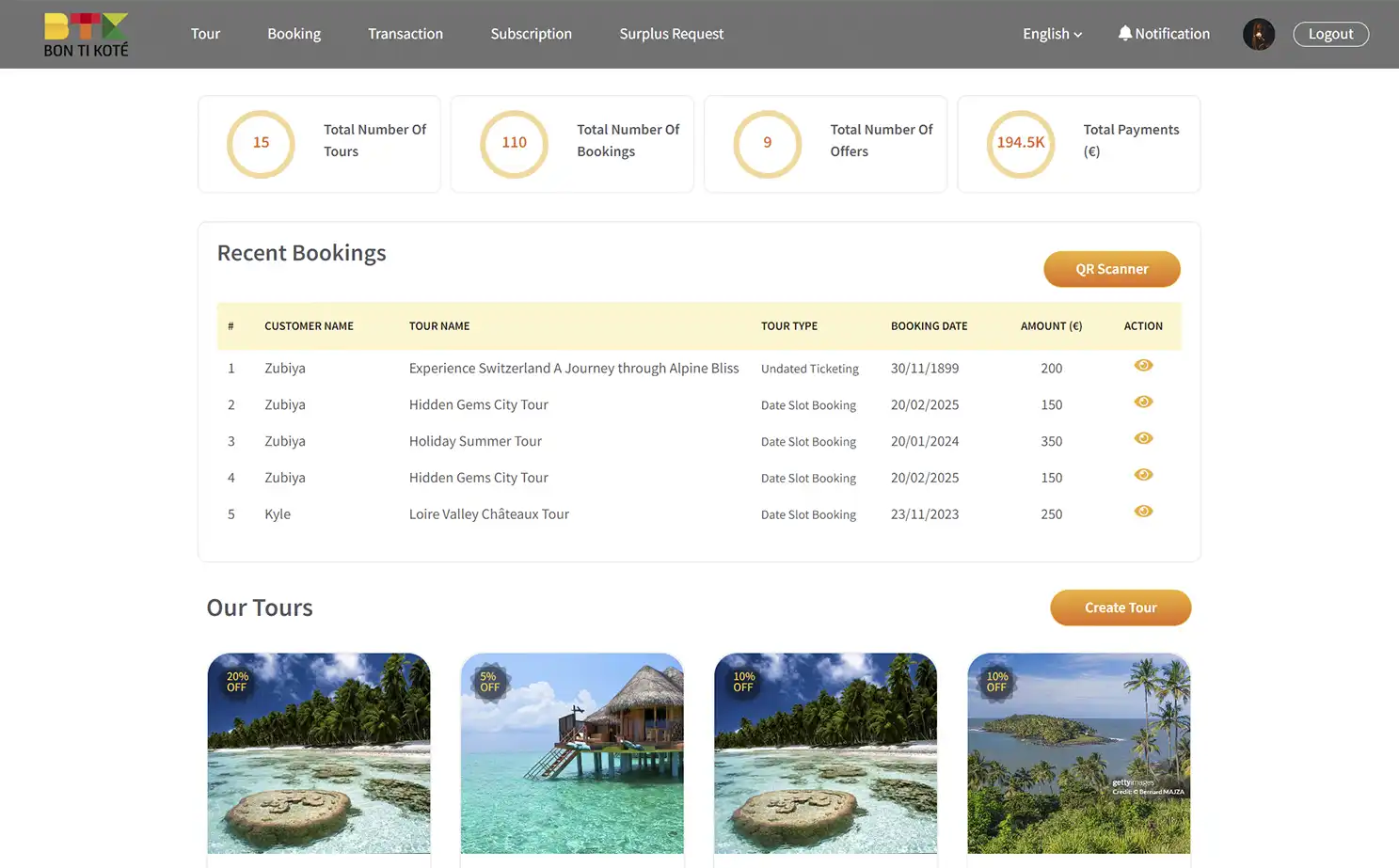 BTK provider — Home