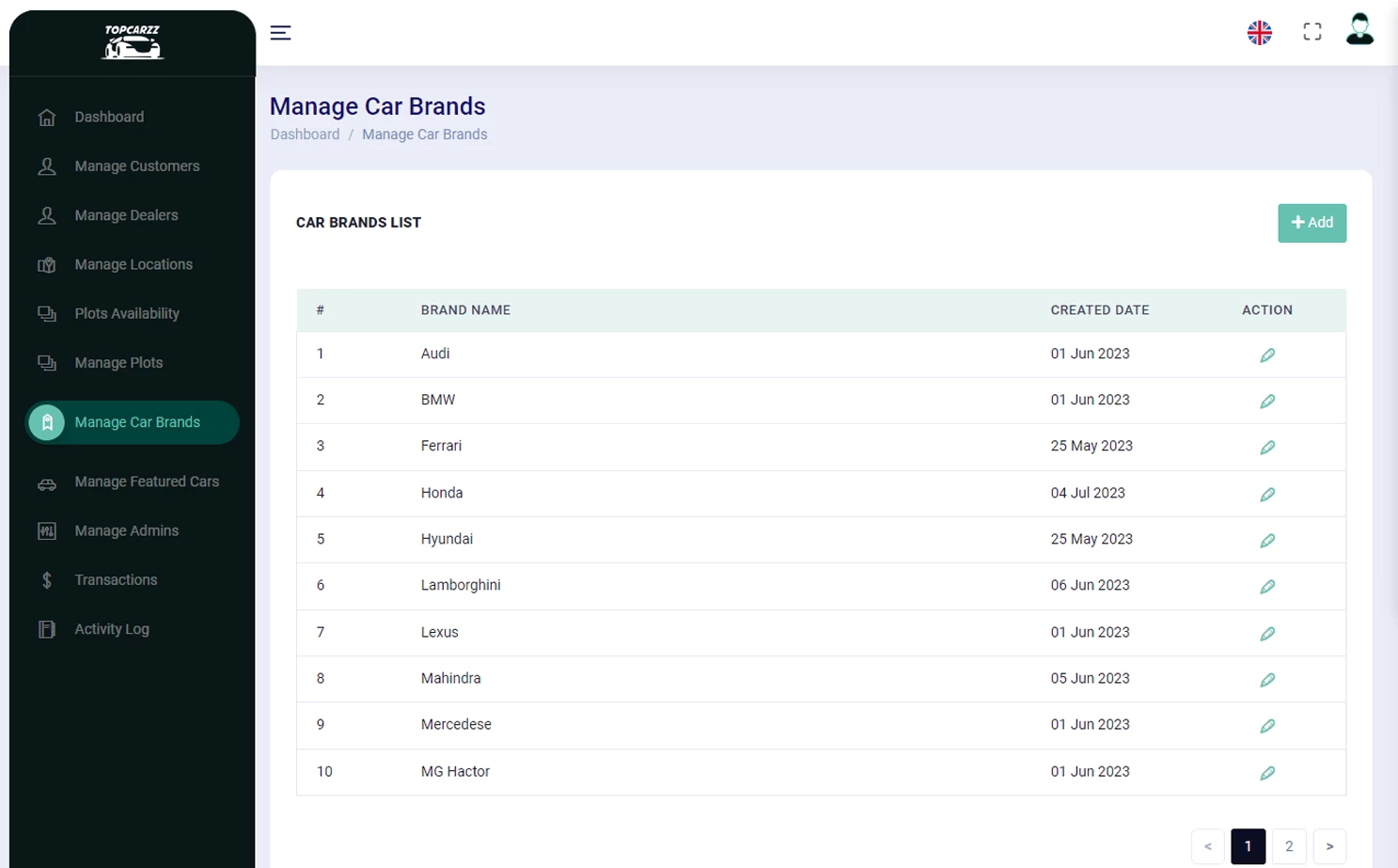Car Space Rental Platform web — Manage Car Brands