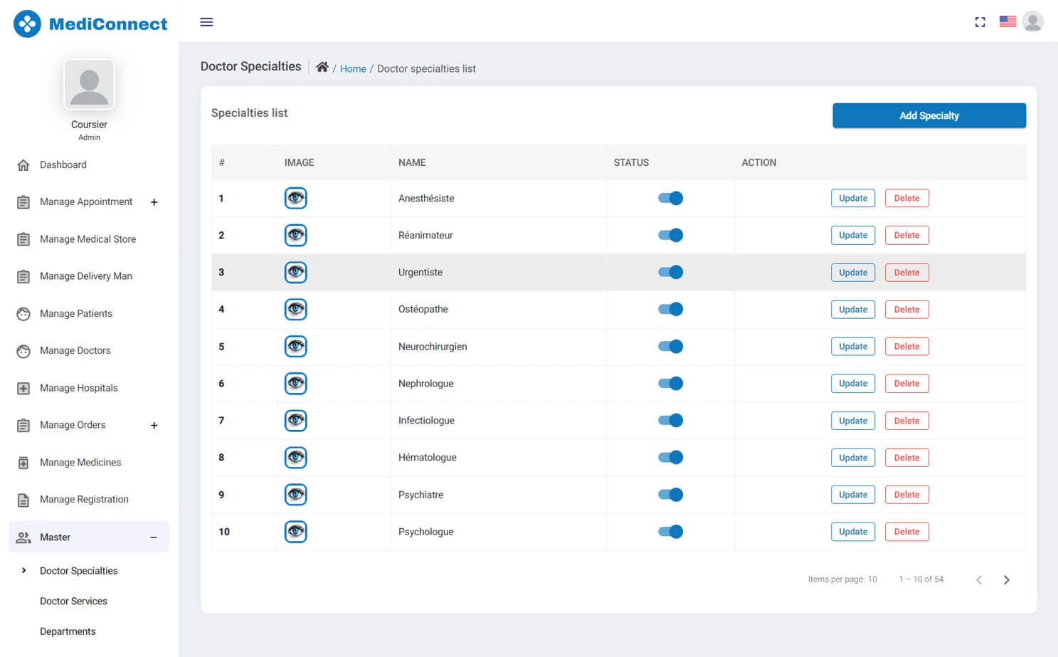 Doctor Appointment and Online Pharmacy admin — Master