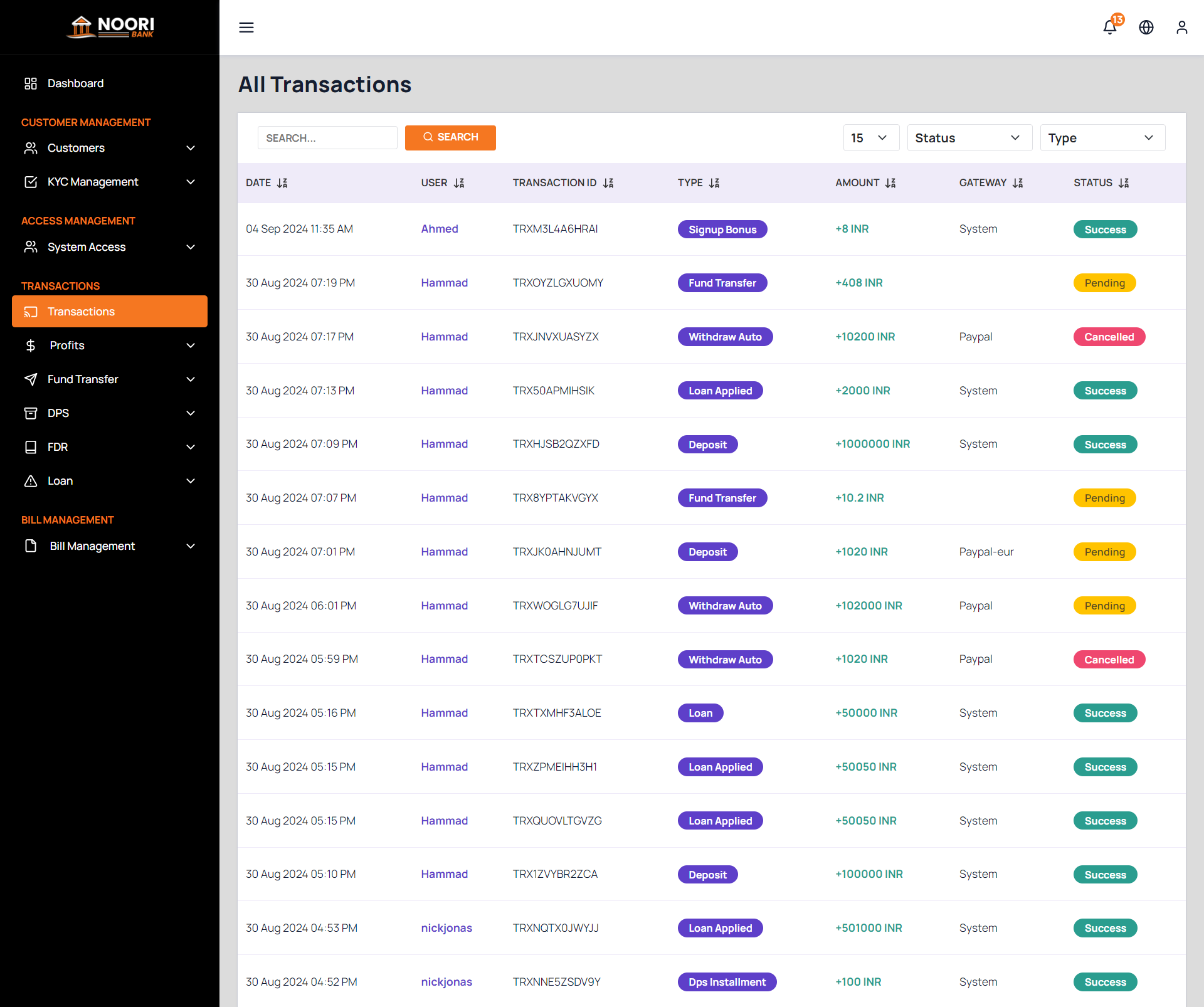 Digital bank admin — Transaction