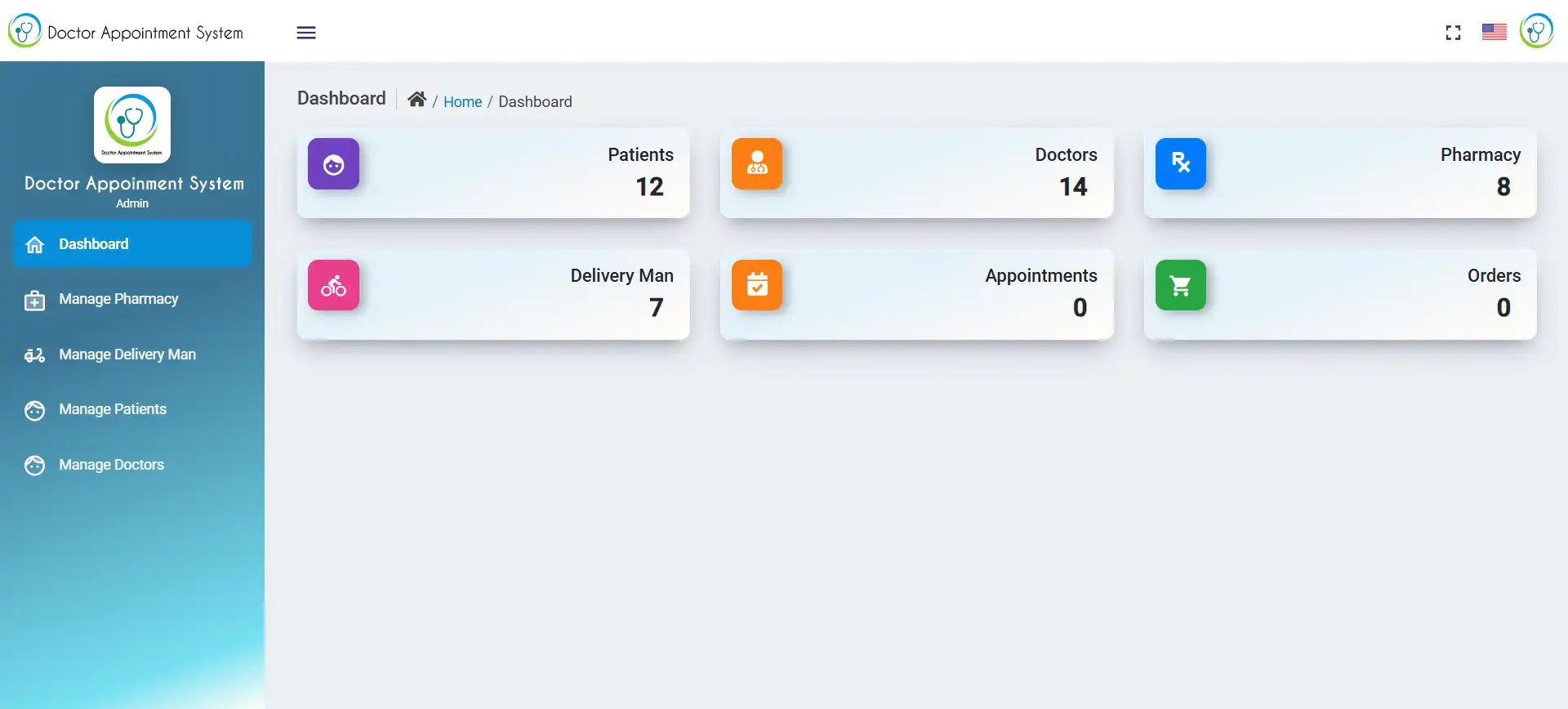 Doctor Appointment System with AI — admin — Dashboard