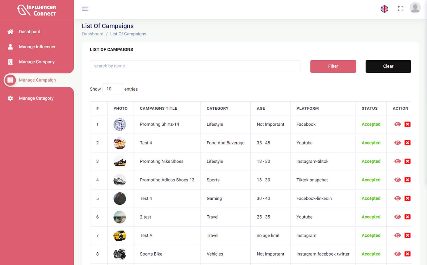 Influencer Marketplace — admin — List Of Campaigns