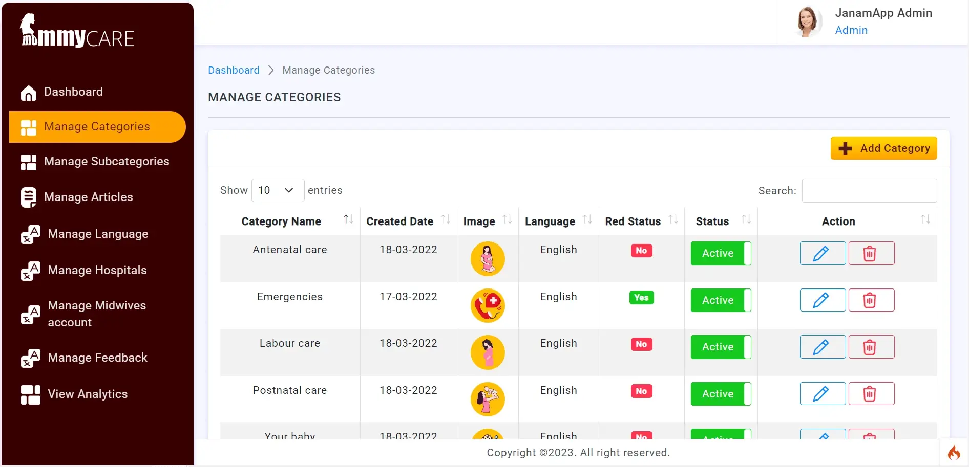 Pregnancy Management App admin — Manage Categories