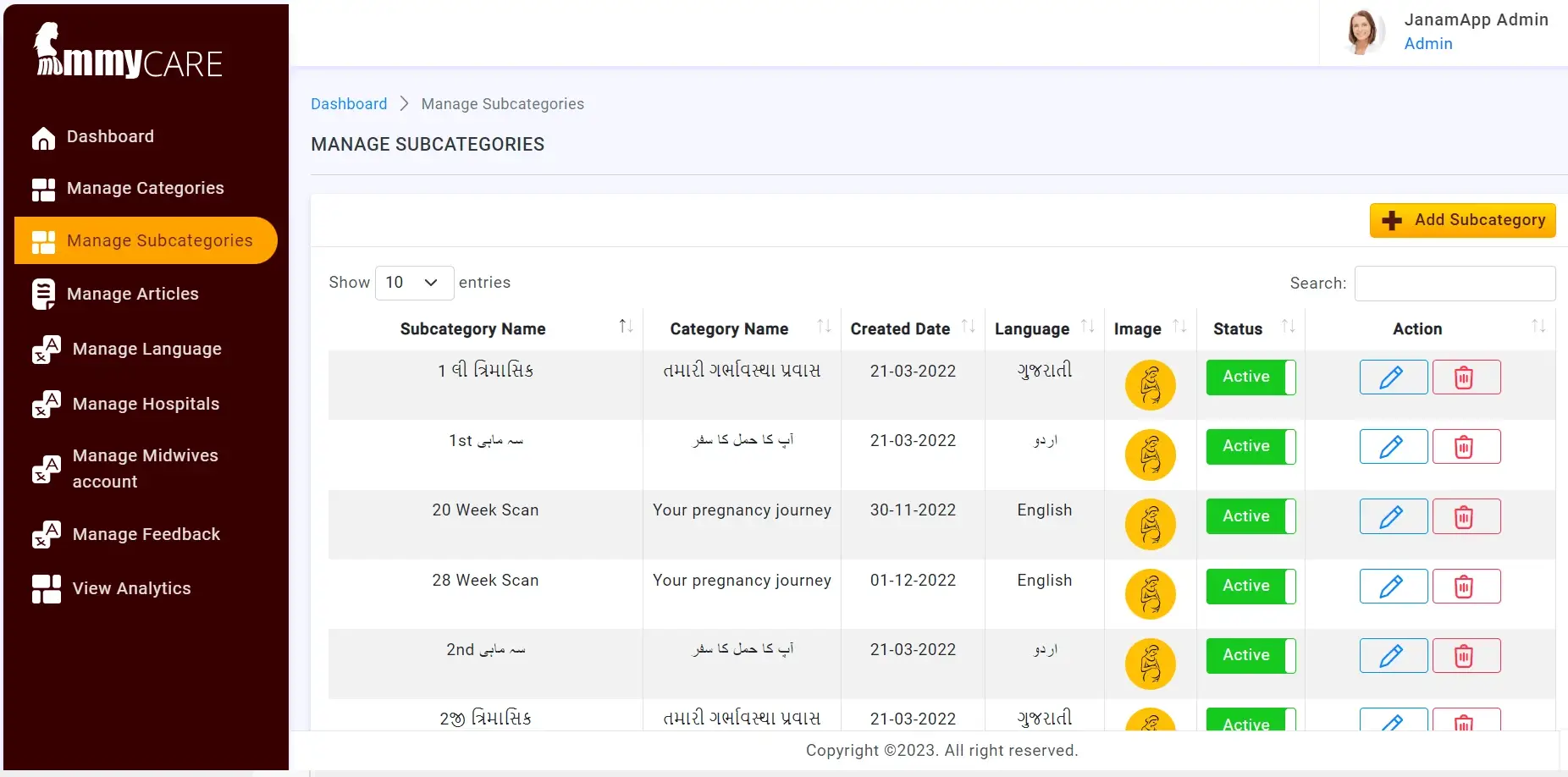 Pregnancy Management App admin — Manage Subcategories