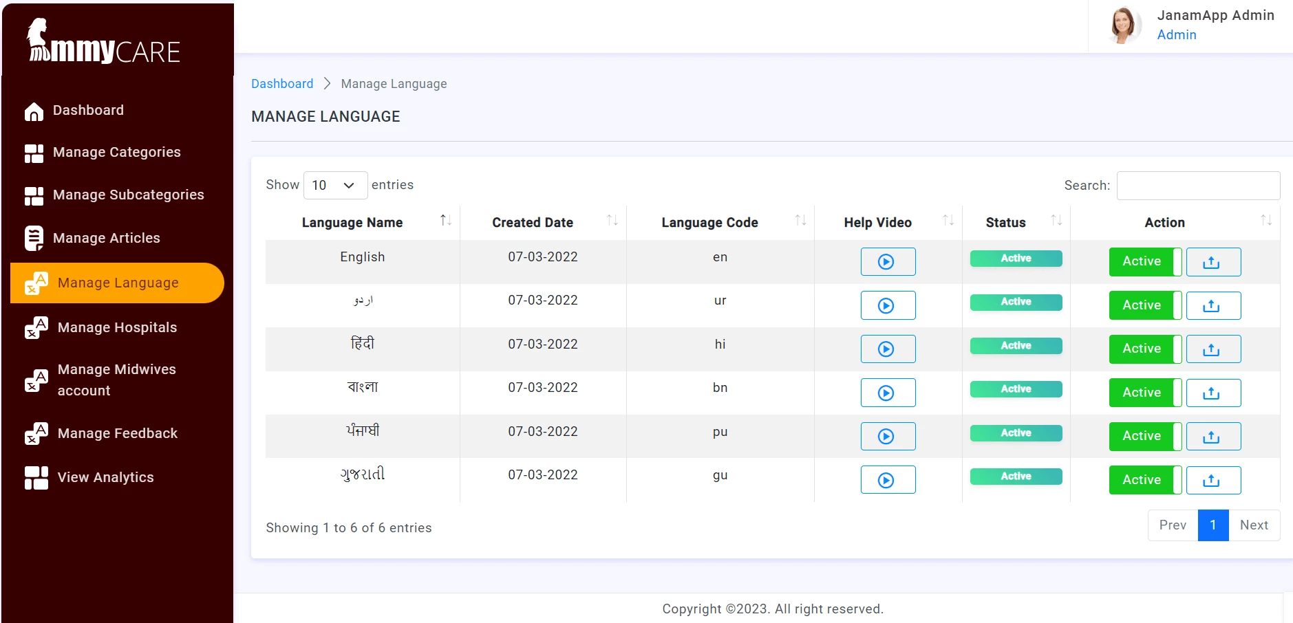 Pregnancy Management App admin — Manage Language