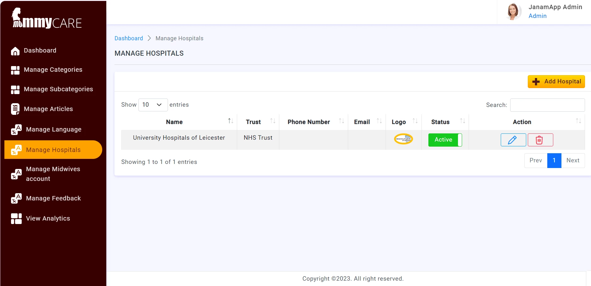 Pregnancy Management App admin — Manage Hospitals