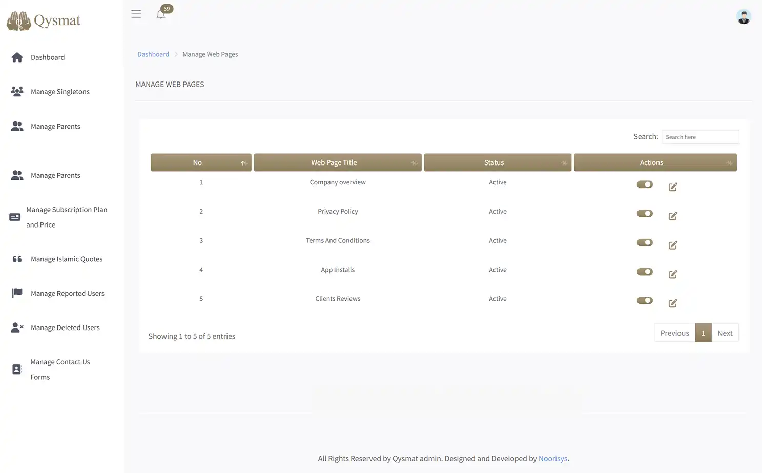 Match Making Application web — Manage Web Pages