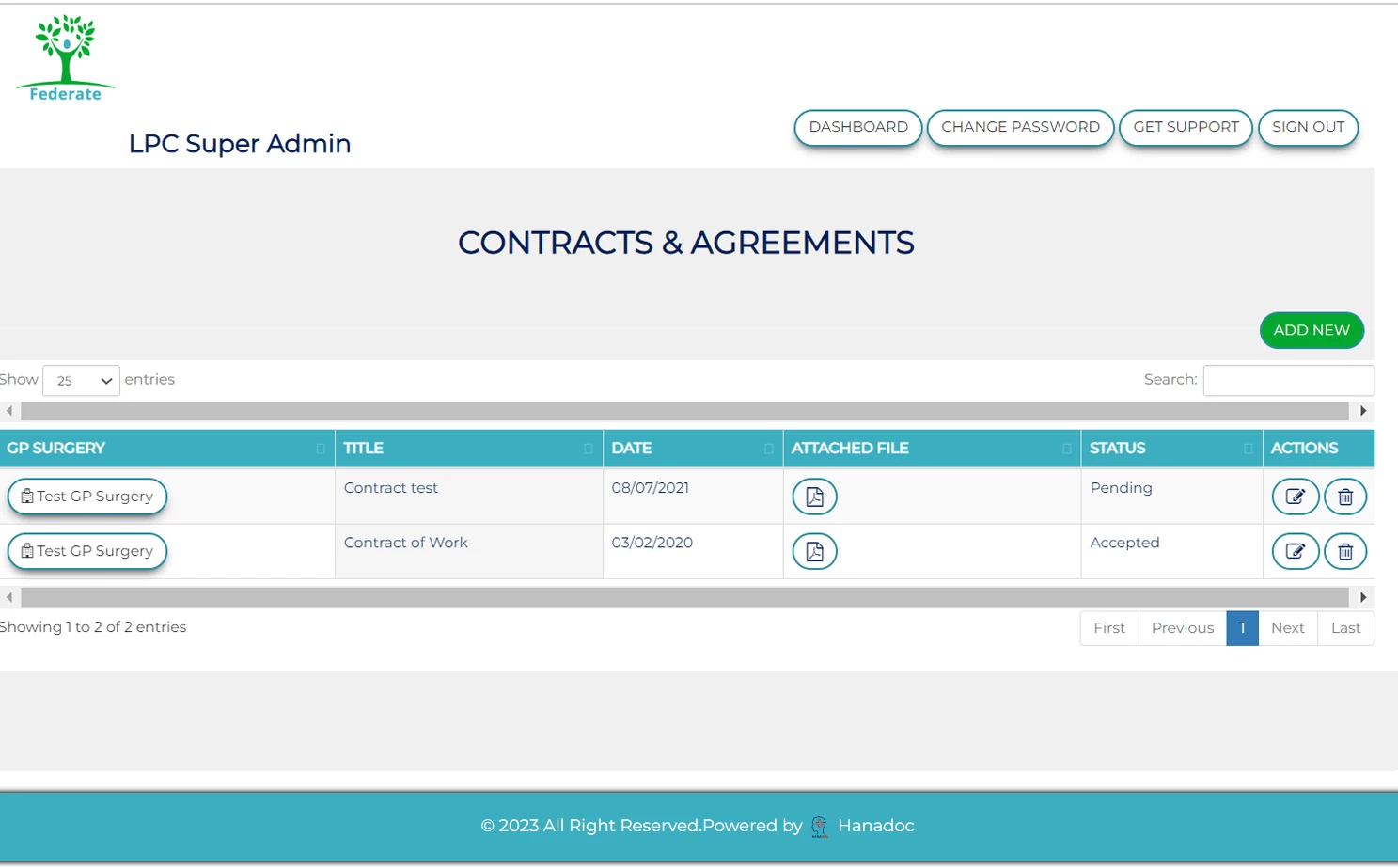 Primary care admin — Contracts & Aggrements