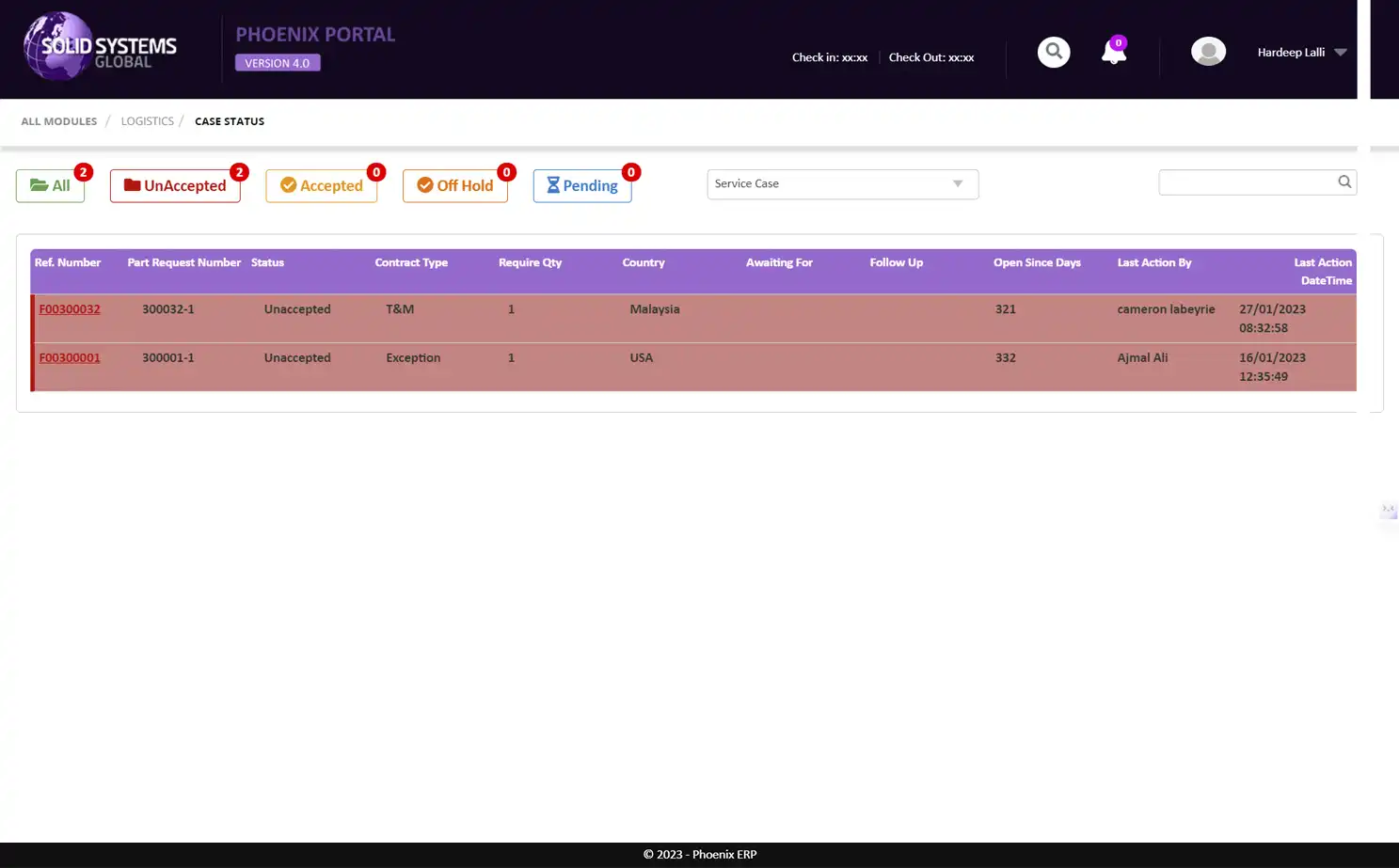 Service Management and Resolution Platform admin panel — Case Status
