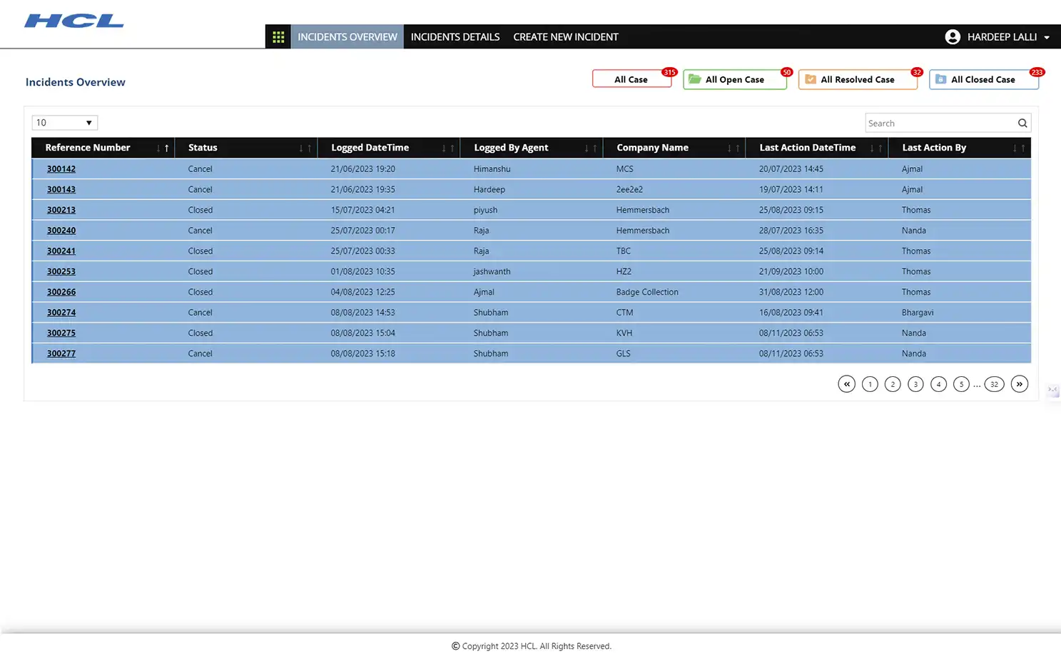 Service Management and Resolution Platform customer panel — Incidents Overview