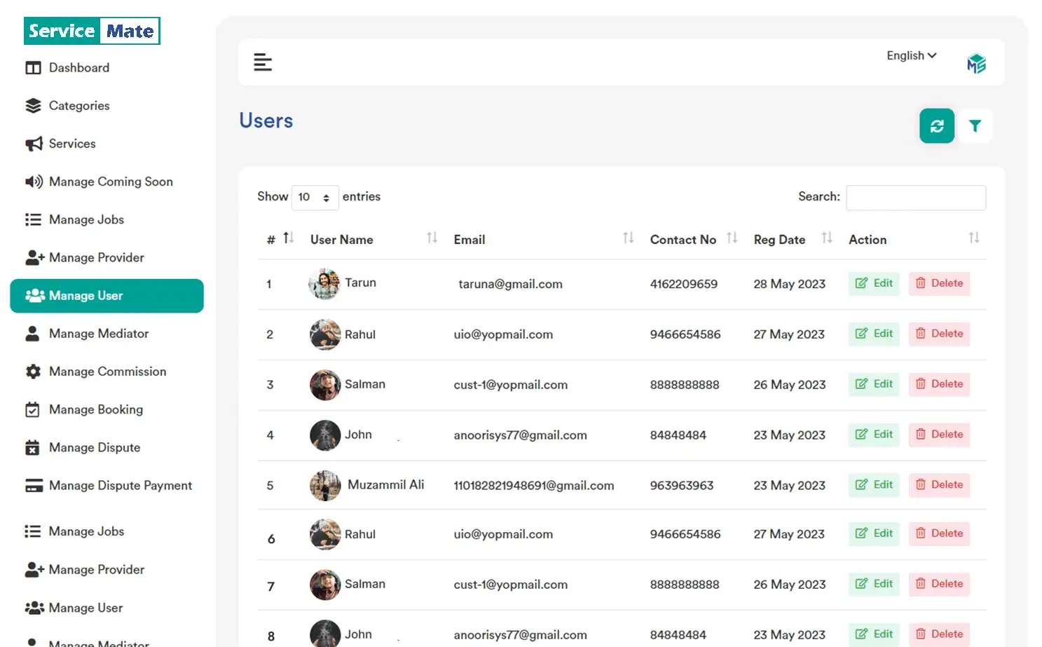 Service provider admin — Manage User