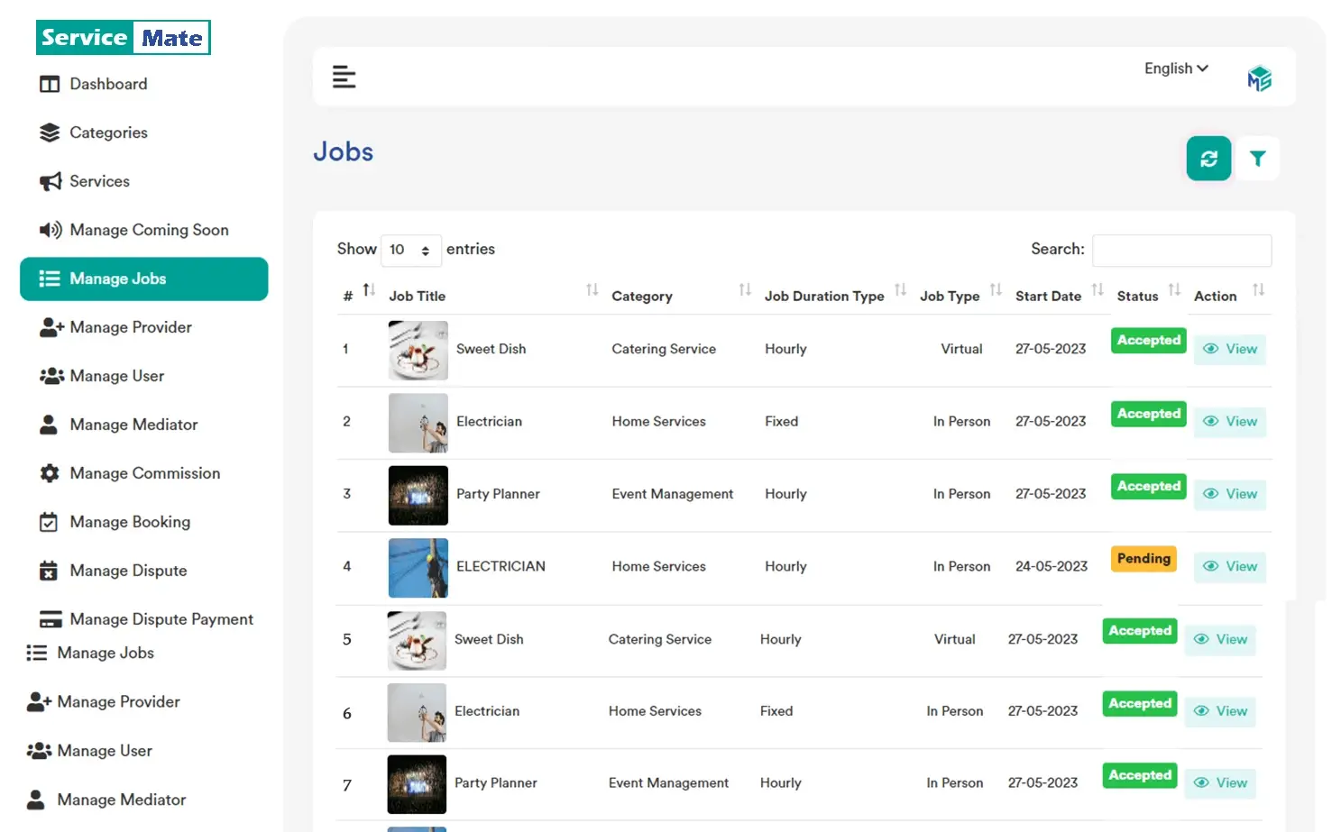 Service provider admin — Manage Jobs