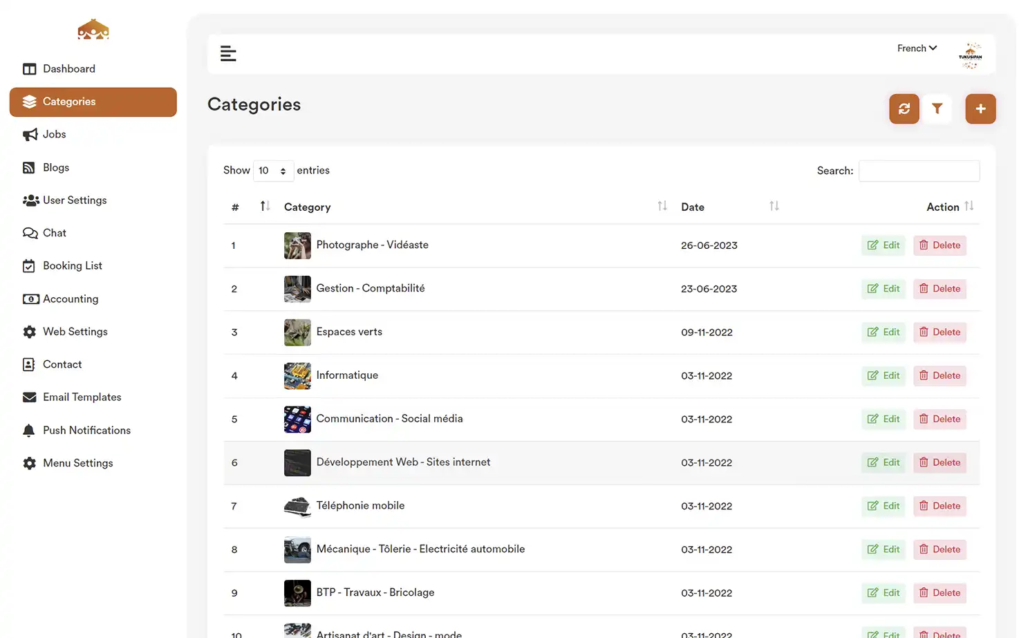 Job Marketplace — admin — Categories