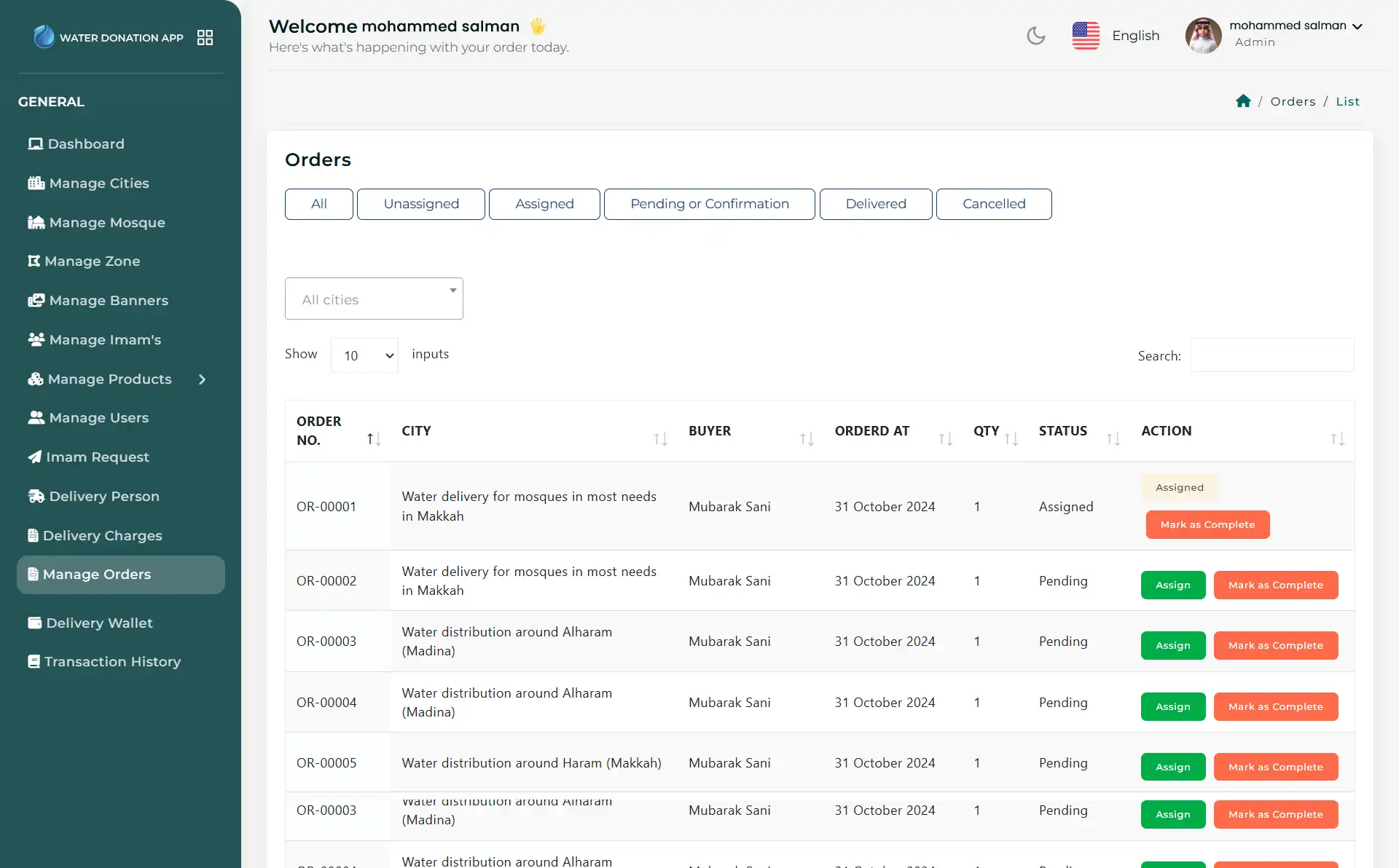 Water Donation admin panel - Manage Orders