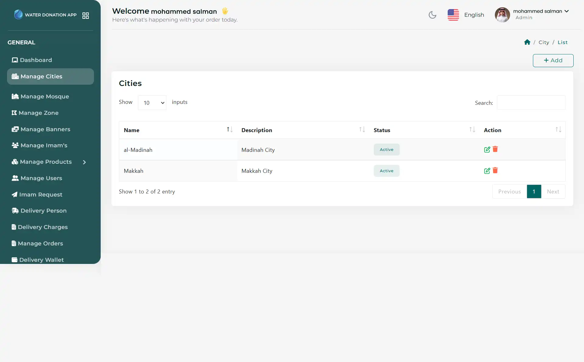 Water Donation admin panel - Manage Cities