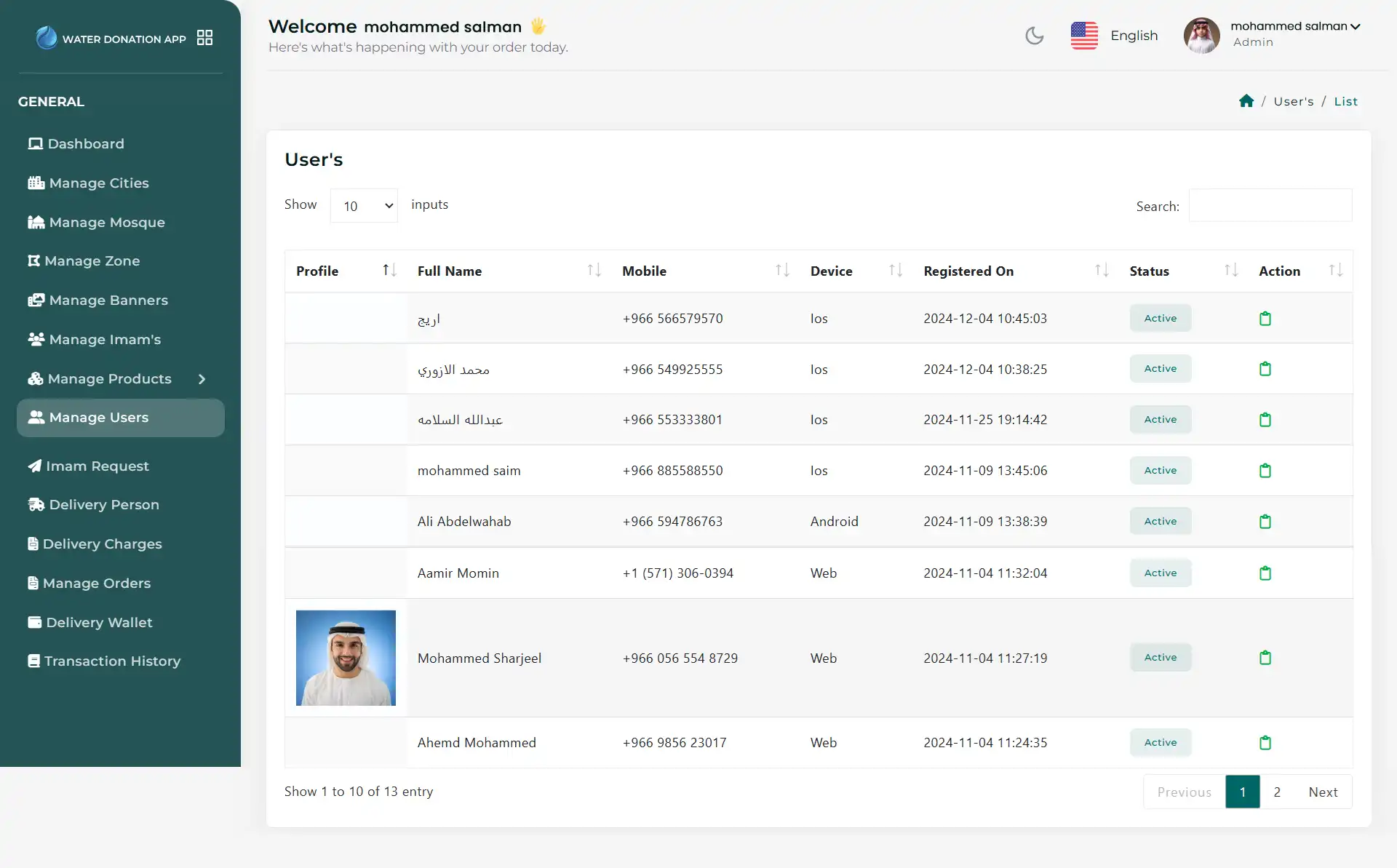 Water Donation admin panel - Manage Users