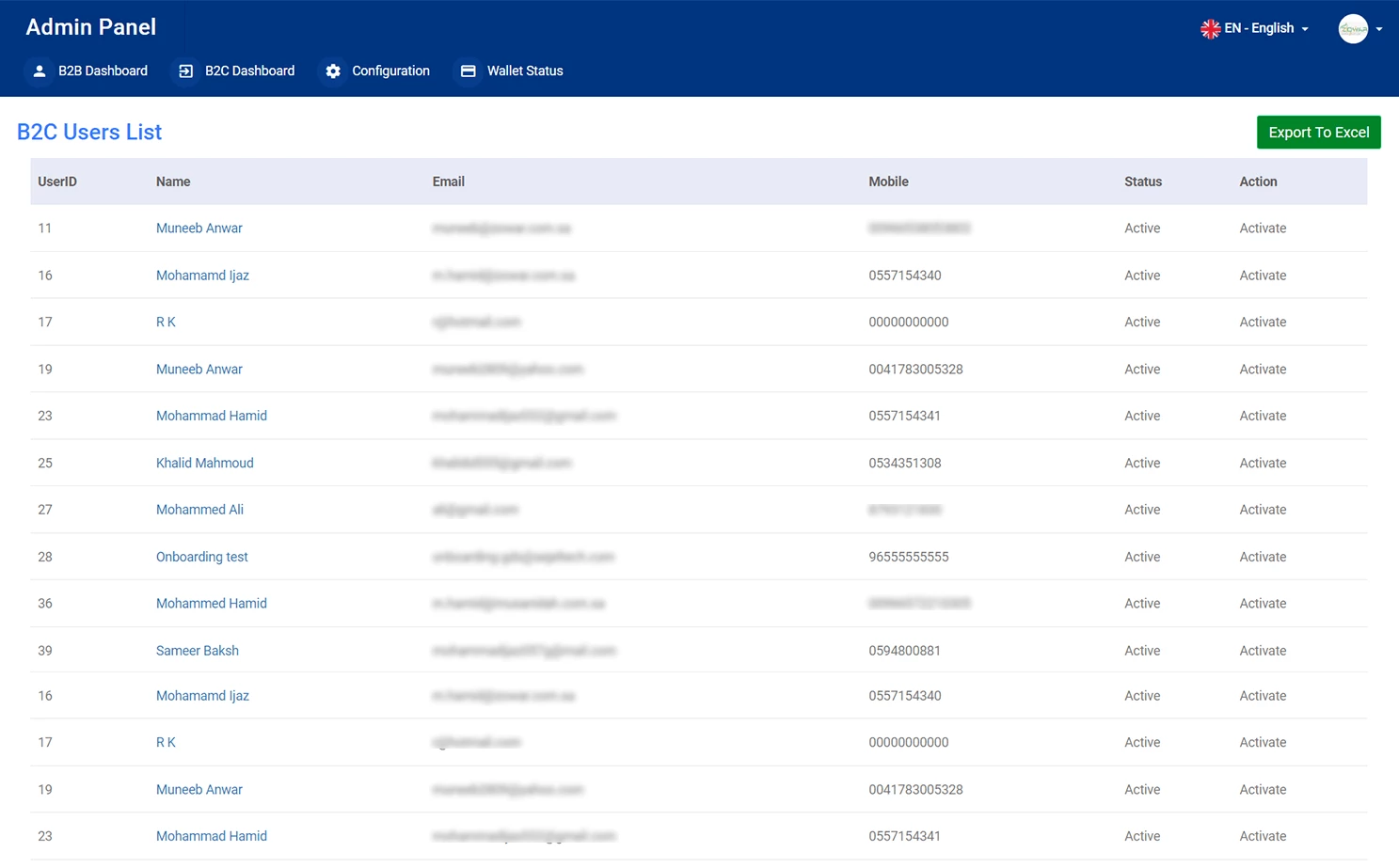 Umrah visa processing system web — B2C User List