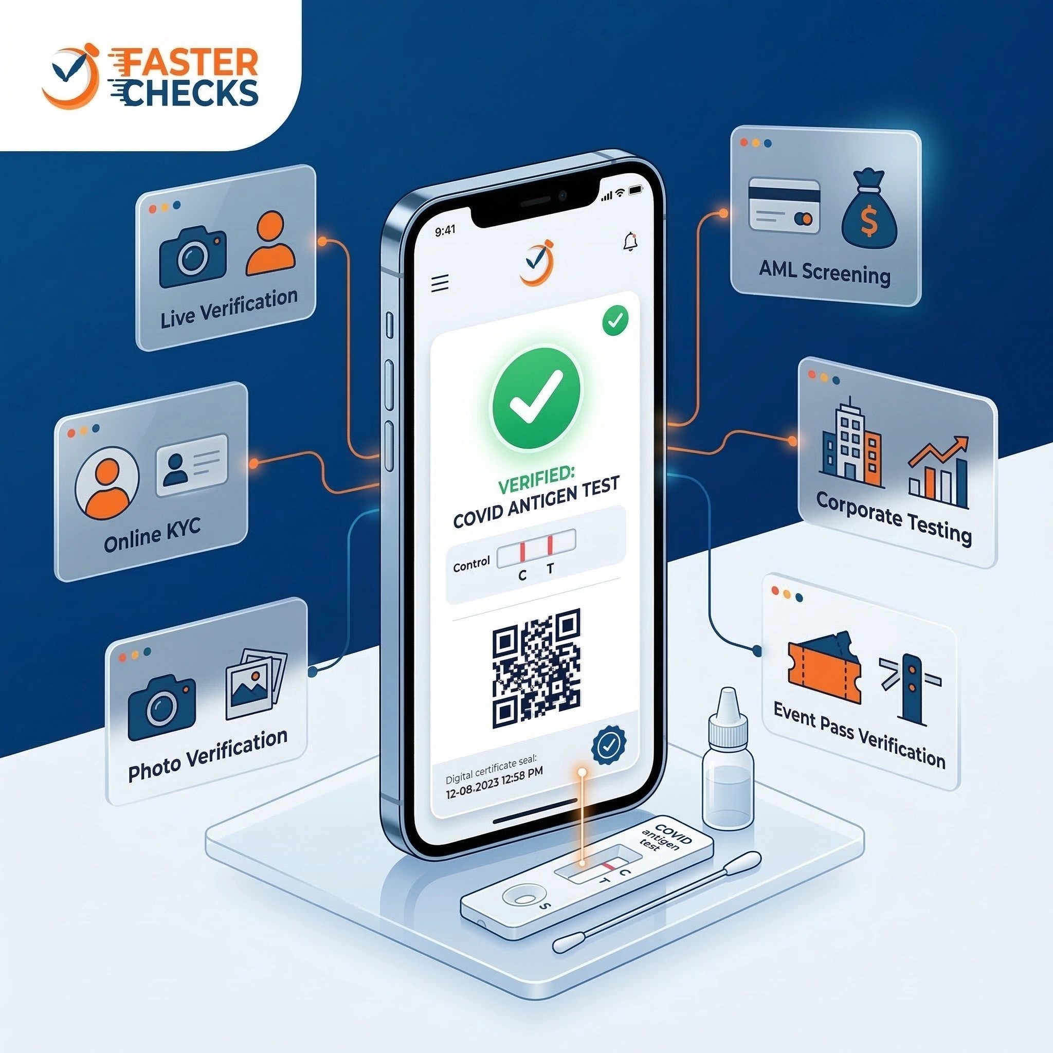 FasterChecks – remote COVID antigen test verification platform with digital reporting and health certificates