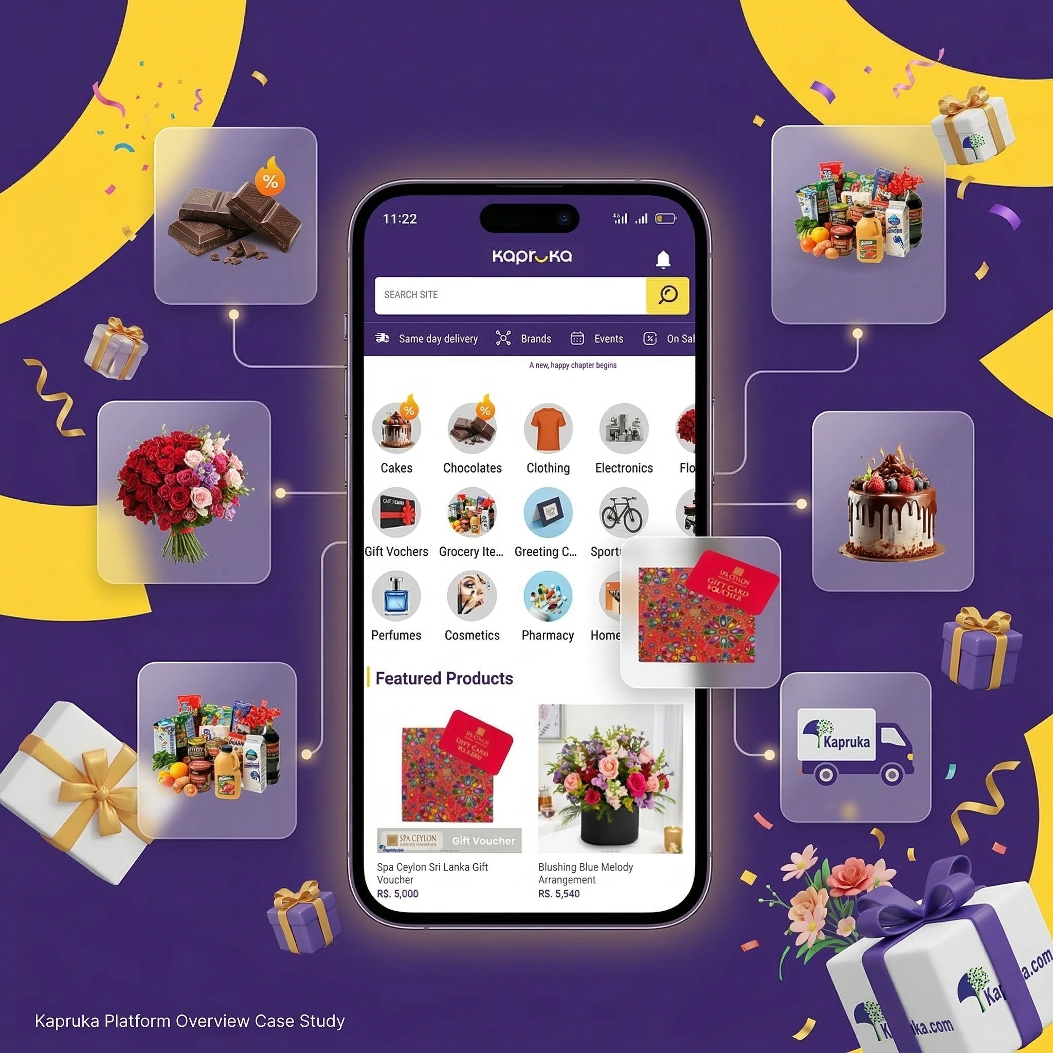 Kapruka – scalable ecommerce marketplace platform supporting partners and cross border commerce