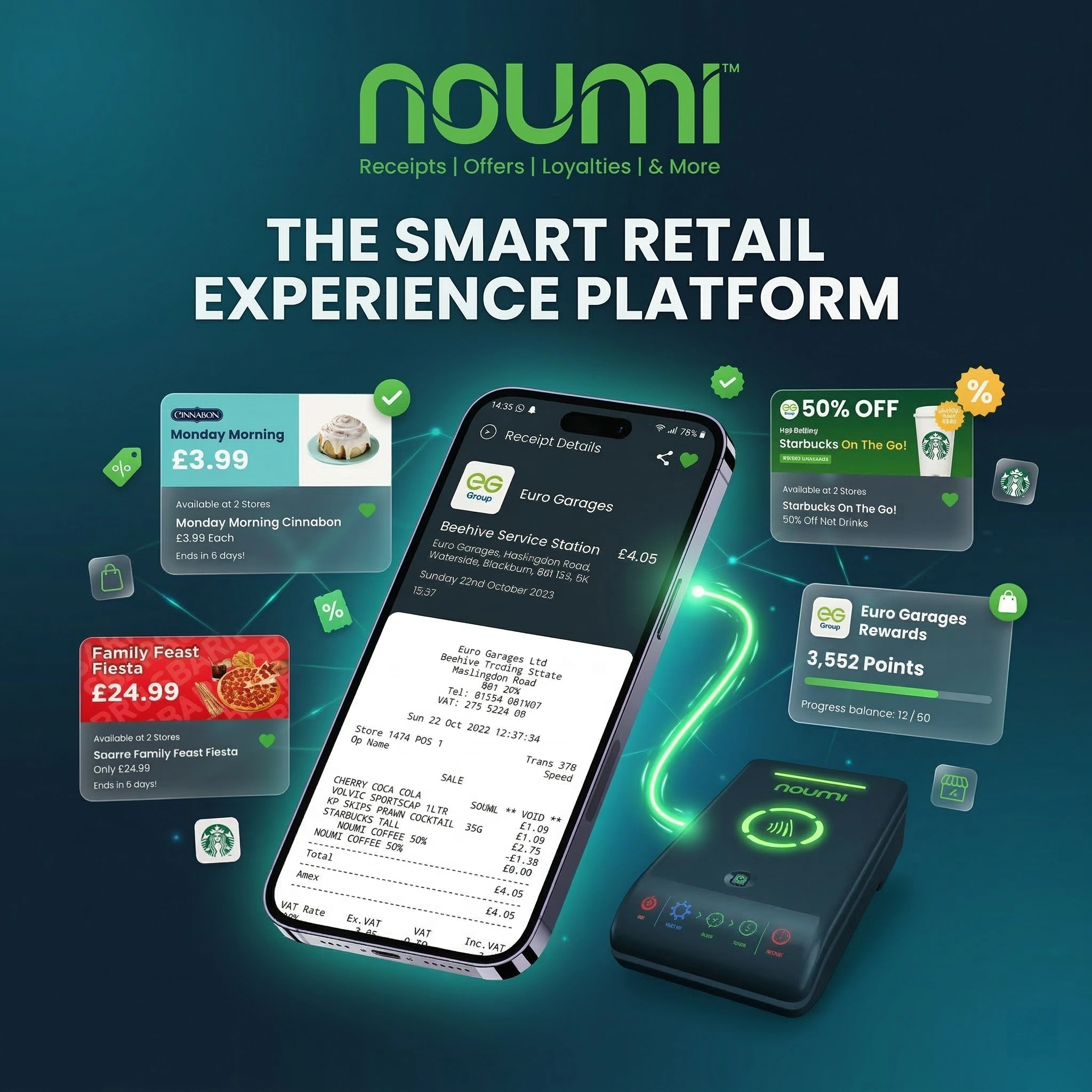 Noumi Digital – paperless retail loyalty platform using NFC technology and digital receipts