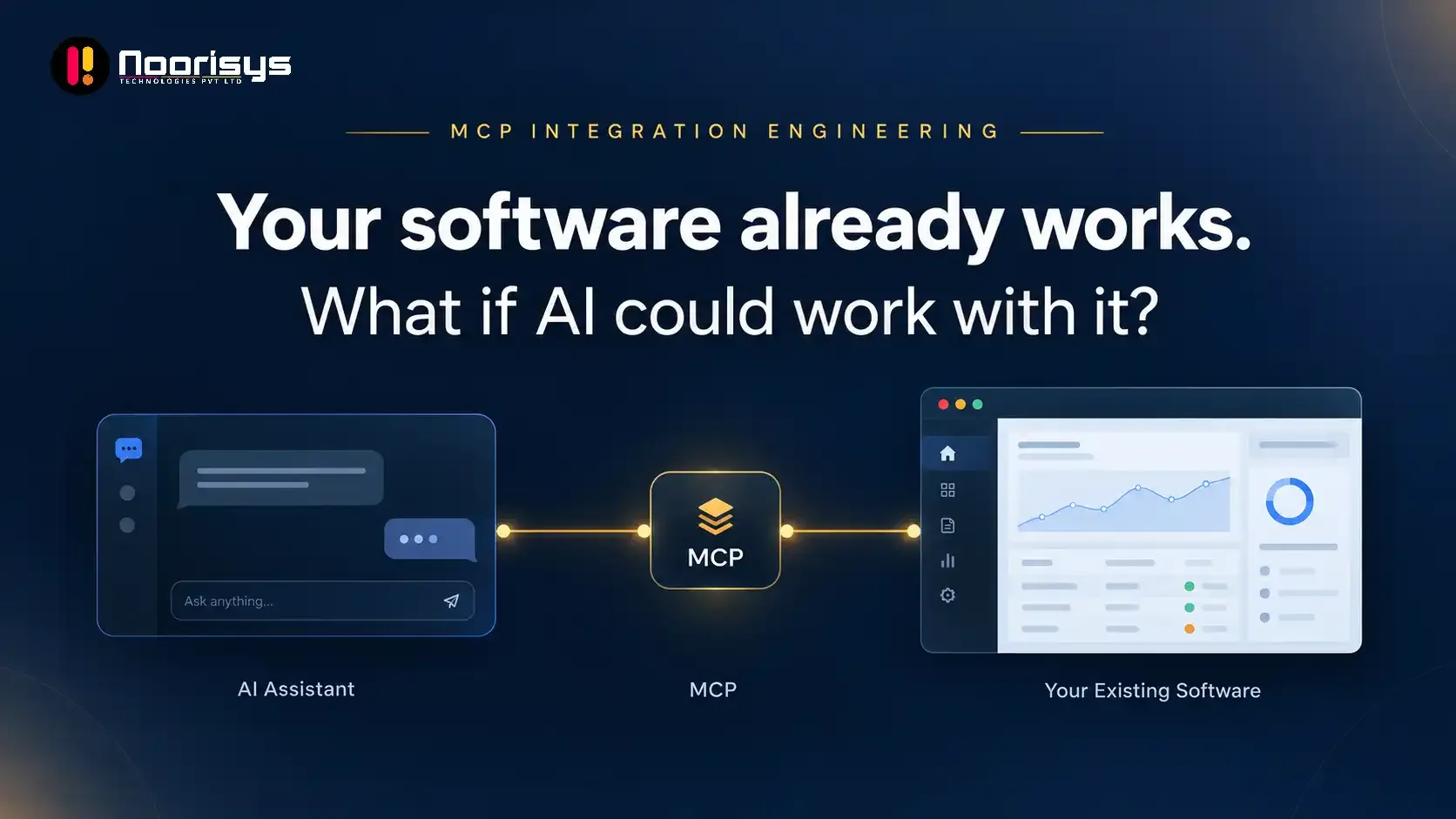 MCP implementation demo thumbnail